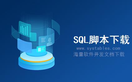 表结构 - CRMS_MCAL_PRODUCT_COLLECTION_S - 产品层次结构的存储结构 - SAP S/4 HANA 企业管理软件与解决方案数据库表结构设计文档